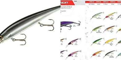 Bandit Walleye Deep Minnow Jerkbait (27ft, 4 3/4", 5/8oz)
